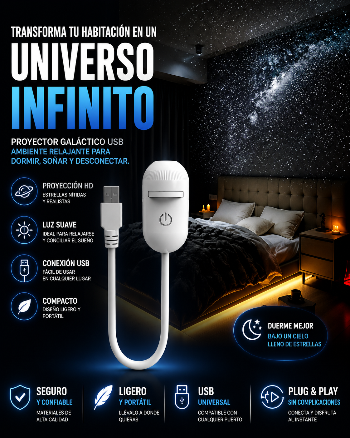 Proyección galaxia